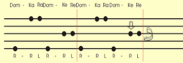 Akiwowo - Rhythm 1