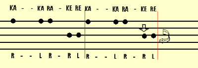 Djole - Rhythm 2